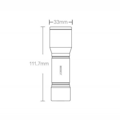 Фонарик Xiaomi Beebest F12