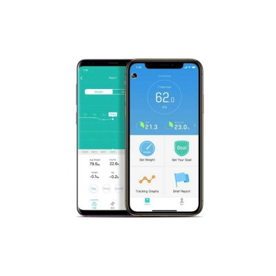 Умные весы Xiaomi Yunmai S  M1805 Pink РСТ